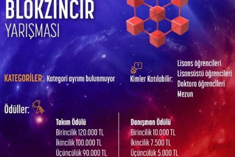 TEKNOFEST Blok Zincir Yarışması'na Başvurular Başladı!